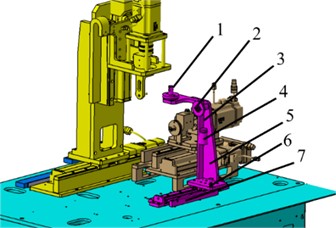 Calibration system: 1 – turntable with cam;  2 – turntable; 3 – tension line; 4 – weight;  5 – calibration bracket; 6 – position lock;  7 – slide rail