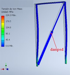 FEM results for damped portal frame: a) stress analysis, b) deformation analysis