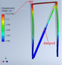 FEM results for damped portal frame: a) stress analysis, b) deformation analysis