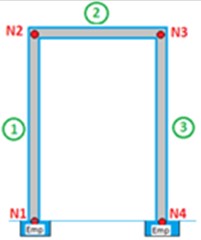 a) Gantry dimensions in centimeters, b) undamped gantry, c) damped gantry