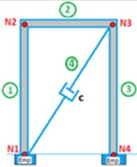 a) Gantry dimensions in centimeters, b) undamped gantry, c) damped gantry