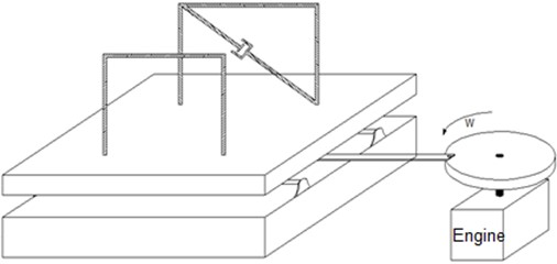 Equipment diagram