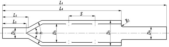 Schematic diagram of the split-stream rushing exhaust muffler