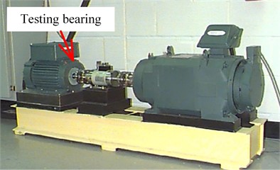 Bearing fault test rig of CWRU [5]