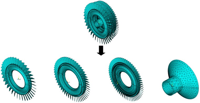 Substructure analysis model of multi-stage blade-disk system