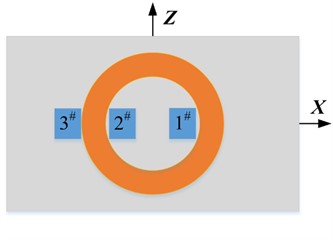 Schematic diagram of probe structure