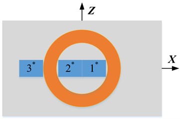 Schematic diagram of probe structure