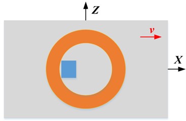 Schematic diagram of the best probe structure