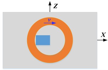 Schematic diagram of the best probe structure