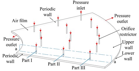 Calculation model of thrust bearing