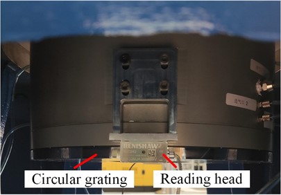 Measurement device of the disturbance torque