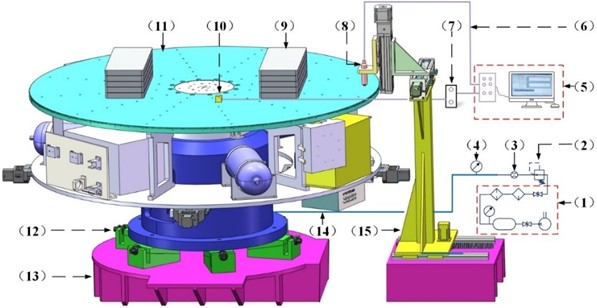 Test schematic diagram