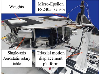 Testing apparatus