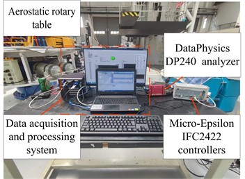 Testing apparatus