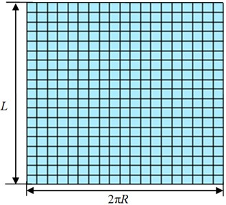 Discrete processing of a cylindrical surface