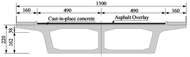 Prestressed concrete continuous bridge