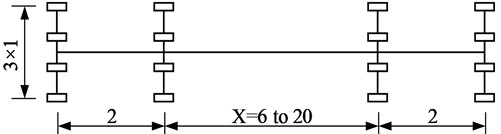 NB load layout (size unit: m; load unit: kN)