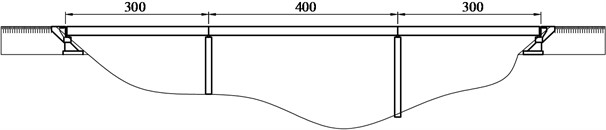 Prestressed concrete continuous bridge