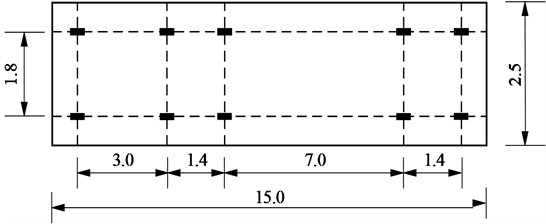 Vehicle load diagram (size unit: m; load unit: kN)