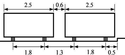 Vehicle load transverse layout diagram (unit: m)