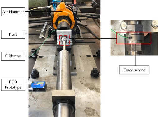 Experimental platform configuration