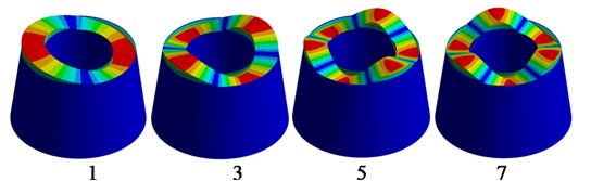 Sloshing modes φkr,θ, H