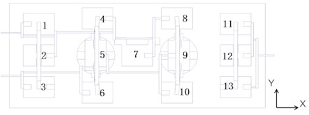 Principles of mechanical loading