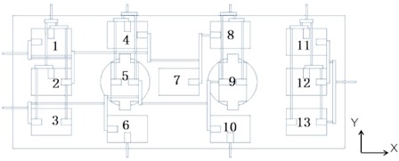 Principles of mechanical loading