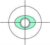 Polarization-maintaining fiber type