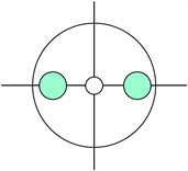 Polarization-maintaining fiber type