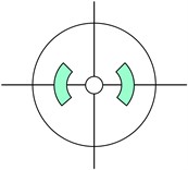 Polarization-maintaining fiber type