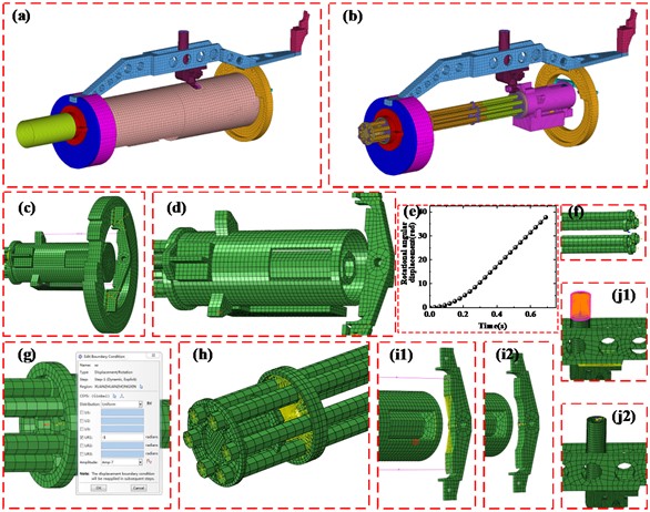 The finite element mesh model of the Gatling gun with loads and boundary conditions:  a) overall model, b) internal structure, c) spring elements, d) application of spring pre-tension forces,  e) rotational angular displacement curve, f) loading conditions at the rear of the barrels,  g) setting of rotational conditions at the barrel connection point, h) boundary conditions near  the muzzle bearing, i) fixation at the tail bracket, j) fixed constraint boundary conditions