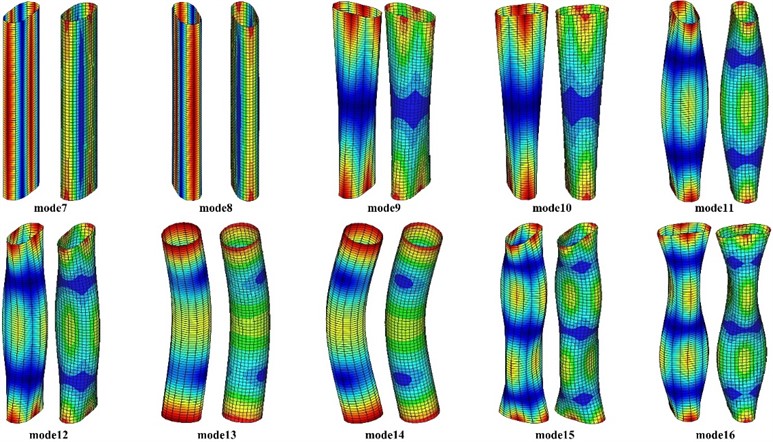 Comparison of free vibration modes between improved one-dimensional  higher-order model and ANSYS shell model