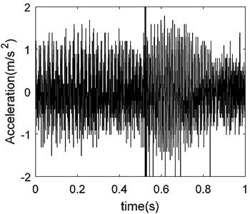 Bearing vibration signal