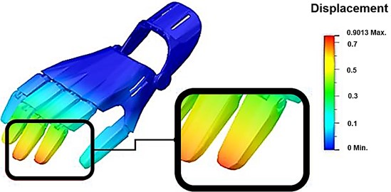 Surface deformation in response to the application of static loads on the prosthesis