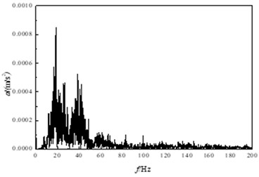 Vibration detection result of unsolidified sludge