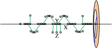 Torsional equivalent model of crankshaft optical axis, crankshaft  with pulley, and crankshaft with vibration damper