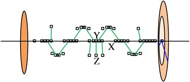 Torsional equivalent model of crankshaft optical axis, crankshaft  with pulley, and crankshaft with vibration damper