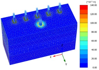 Displacement cloud of new pier bearing (m)