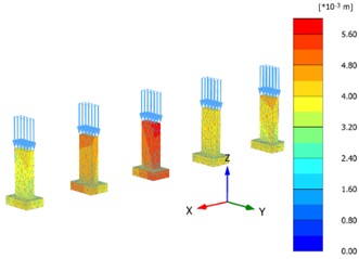 Displacement maps of pier bearing platforms adjacent to the high-speed rail line