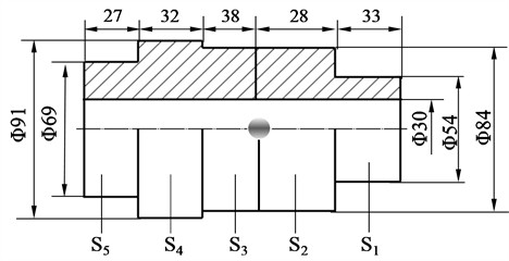 Simplified flexible short section structure