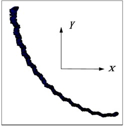 Deformation diagram of flexible drill string in XY plane