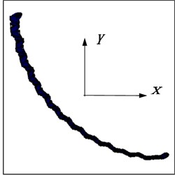 Deformation diagram of flexible drill string in XY plane