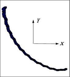 Deformation diagram of flexible drill string in XY plane