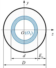 Schematic diagram of different contact states of the gap element