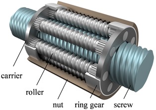 Structure of PRSM