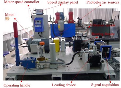 Test bench for predicting the lifespan of variable speed bearings