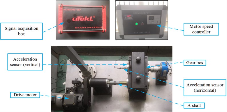 Vibration analysis and fault diagnosis test bench of QPZZ-II rotating machinery