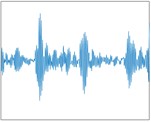 TMSST time-frequency diagrams for different types of faults: a) Normal; b) 0.17 mm rolling fault; c) 0.17 mm inner fault; d) 0.17 mm outer fault; e) 0.36 mm rolling fault; f) 0.36 mm inner fault;  g) 0.36 mm outer fault; h) 0.54 mm rolling fault; i) 0.54 mm inner fault; j) 0.54 mm outer fault