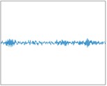 TMSST time-frequency diagrams for different types of faults: a) Normal; b) 0.17 mm rolling fault; c) 0.17 mm inner fault; d) 0.17 mm outer fault; e) 0.36 mm rolling fault; f) 0.36 mm inner fault;  g) 0.36 mm outer fault; h) 0.54 mm rolling fault; i) 0.54 mm inner fault; j) 0.54 mm outer fault